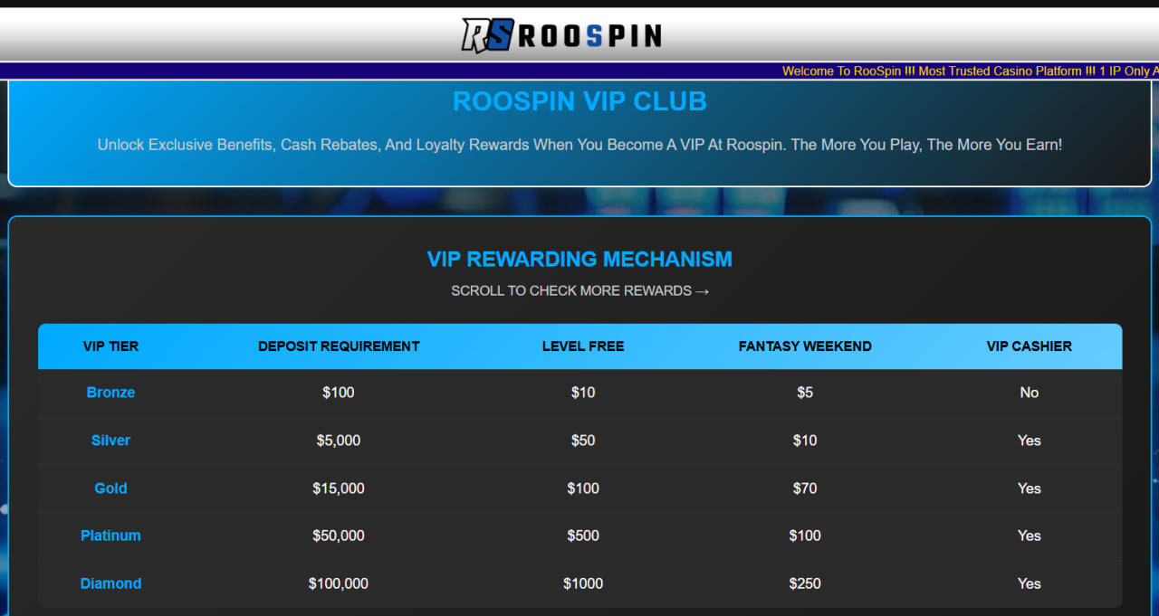 Payments1